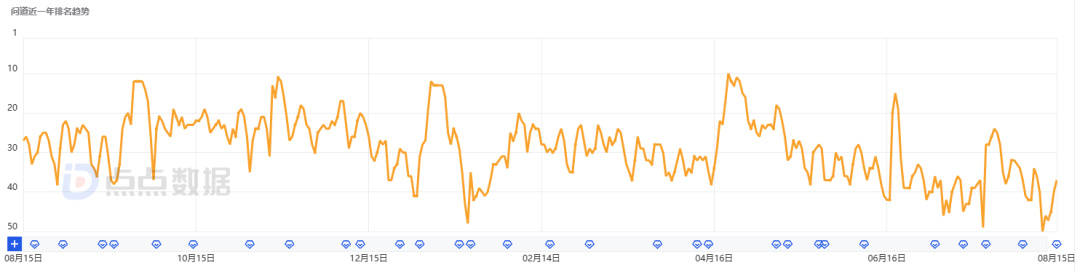 【手機遊戲】吉比特半年報：淨利潤6.75億，海外收入破億，還有4款產品待發-第2張