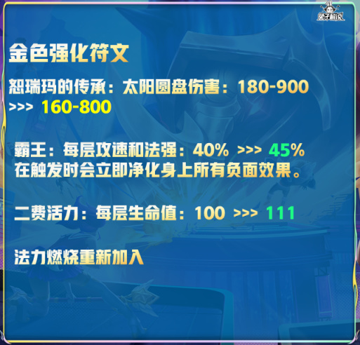 【雲頂之弈】金剷剷13.16版本更新！我單方面宣佈奶媽之奕時代開始！！！-第47張