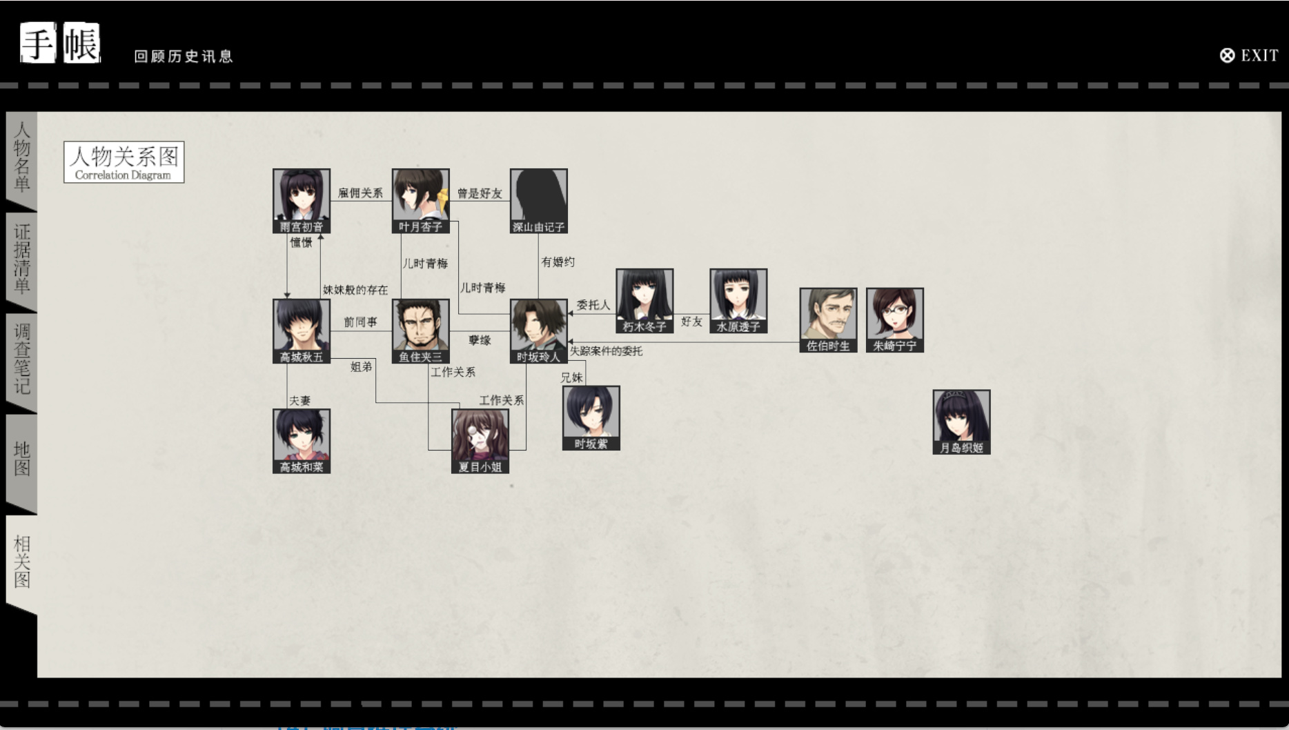 【PC遊戲】琉璃之鳥振翅飛，何處尋覓夢佳人—IG社懸疑推理名作《殼之少女》-第41張