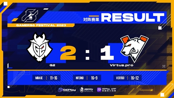 【CS:GO】Gamers8 2023：绝地翻盘！G2 2-1 VP-第0张