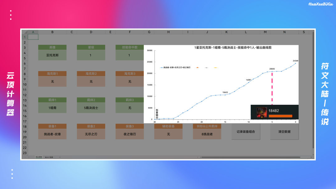 【云顶之弈】B站化学必修自研云顶计算器，已适配13.16版本！-第6张