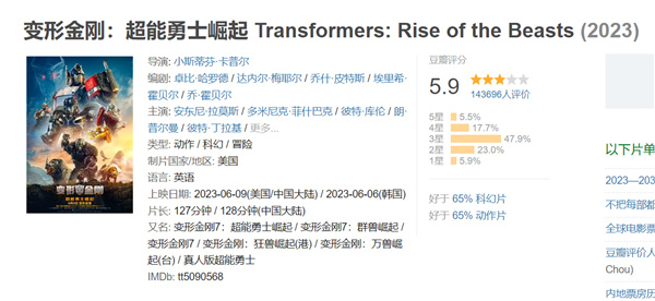 【影视动漫】国内不爱看 《变形金刚7》总票房仅31亿：系列最差 要赔本-第1张