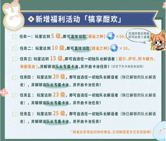 【手机游戏】二次元游戏无路可逃？这款游戏却发现一个内卷盲区-第9张