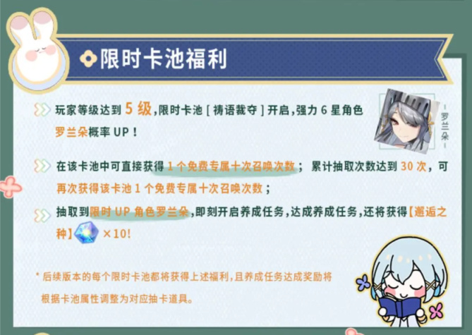 【手机游戏】二次元游戏无路可逃？这款游戏却发现一个内卷盲区-第11张