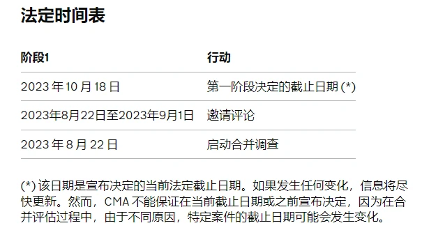 《魔獸世界10.1.5時光的裂隙》下週大事件【8.24-8.30】-第6張