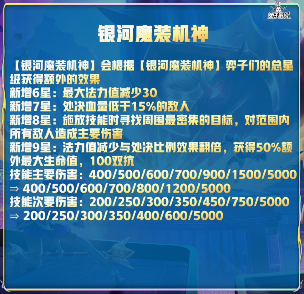 【金剷剷之戰】金剷剷3.16b更新改動！吸血鬼削弱！槍手梅開二度再次加強！-第36張