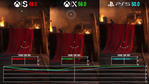 【主机游戏】数毛社评《不朽者传奇》 PS5/XSX原生分辨率仅720p-第2张