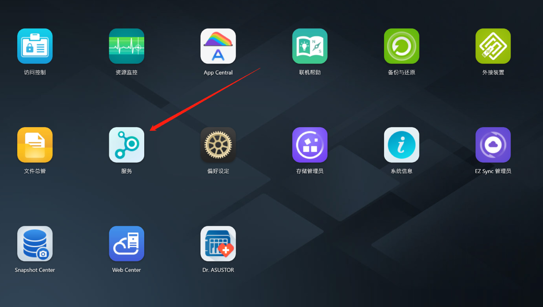 华硕NAS低成本叠加网速方案，内网传输带宽直接翻倍！