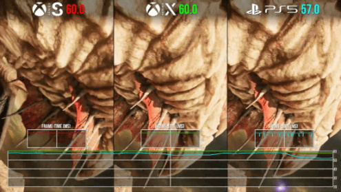【主机游戏】数毛社评《不朽者传奇》 PS5/XSX原生分辨率仅720p-第3张