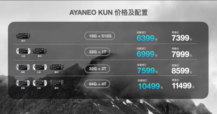 【PC游戏】Ayaneo“鲲”掌机发布：续航达Steam Deck两倍-第6张