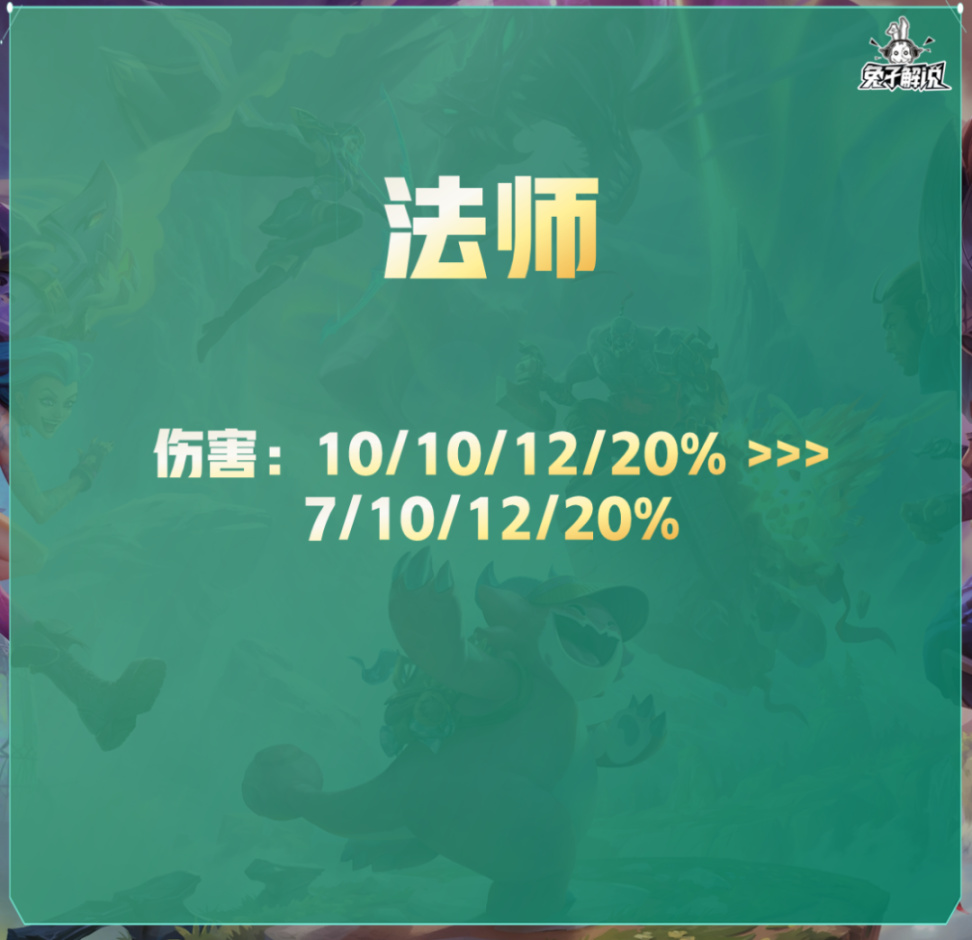 【云顶之弈】云顶13.17版本更新！广州盲僧登神！堡垒牵狗海牛小削弱-第11张