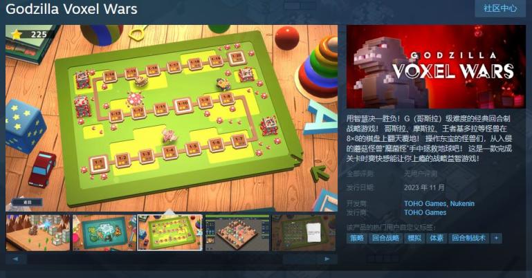 【PC游戏】东宝游戏开发《Godzilla Voxel Wars》Steam页面上线 11月发售-第1张