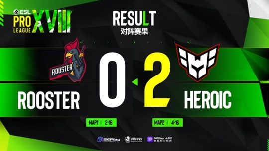 【CS:GO】EPL S18：干脆利落！Heroic 2-0 Rooster-第0张