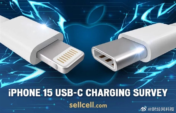 你在列吗？调查称44%安卓用户或因USB-C接口买iPhone 15