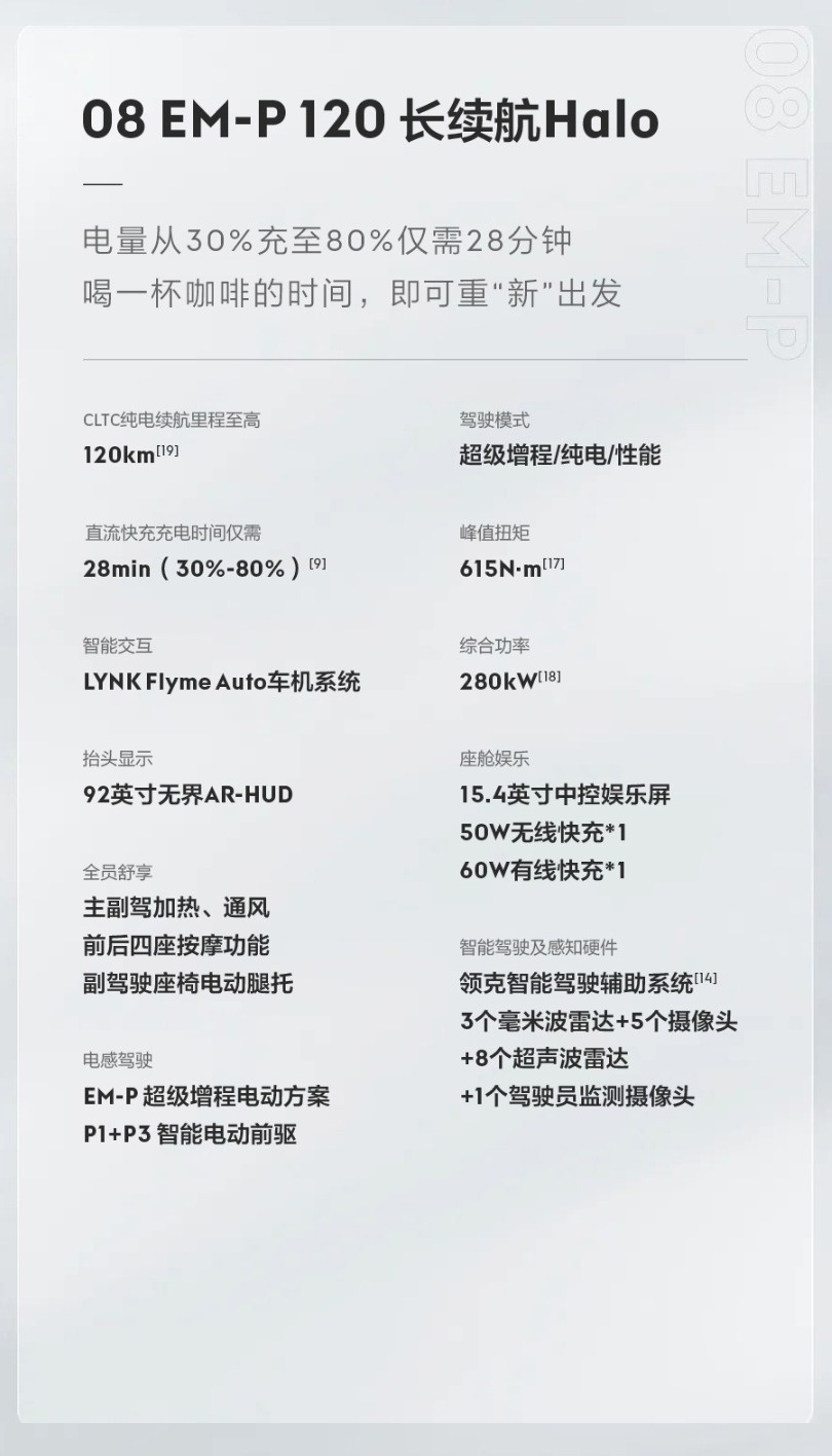 【愛車基地】領克08上市：定位“豪華智享超電 SUV”車型，限時19.98萬元起售-第12張