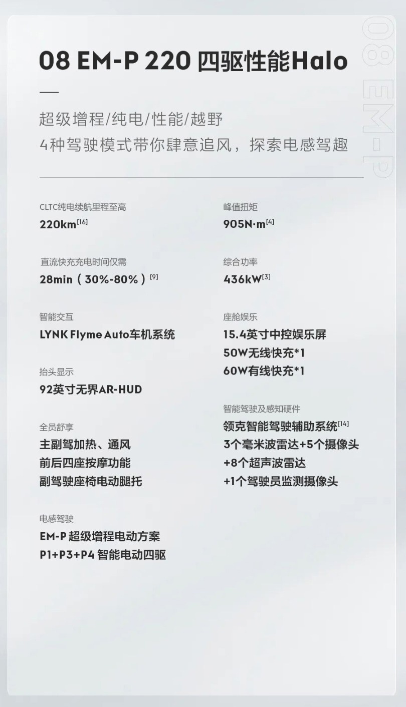 【爱车基地】领克08上市：定位“豪华智享超电 SUV”车型，限时19.98万元起售-第10张
