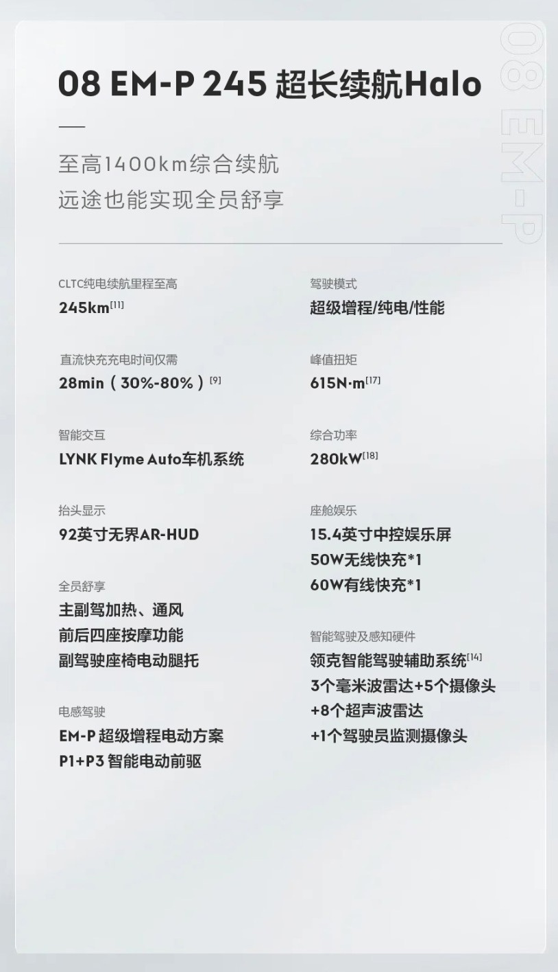 【愛車基地】領克08上市：定位“豪華智享超電 SUV”車型，限時19.98萬元起售-第11張