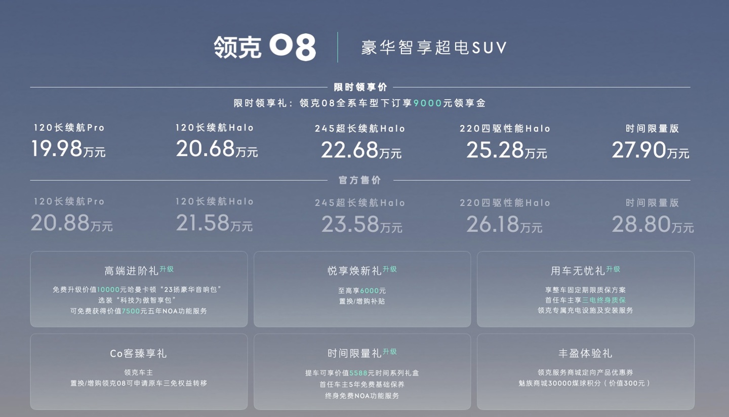 【爱车基地】领克08上市：定位“豪华智享超电 SUV”车型，限时19.98万元起售-第0张