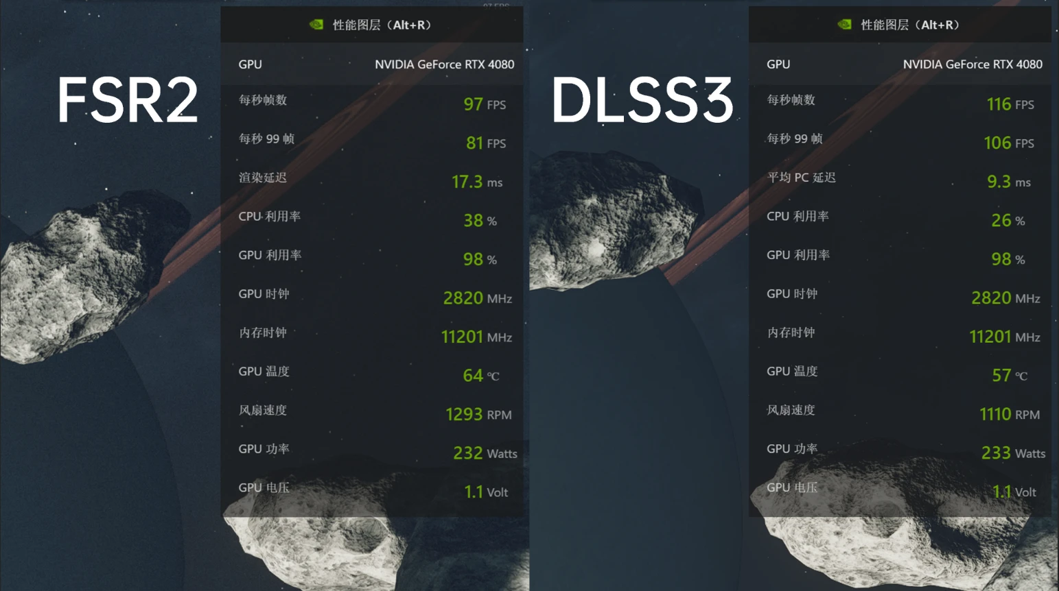 帧数暴涨60%，《星空》DLSS3 MOD安装与测试-第20张