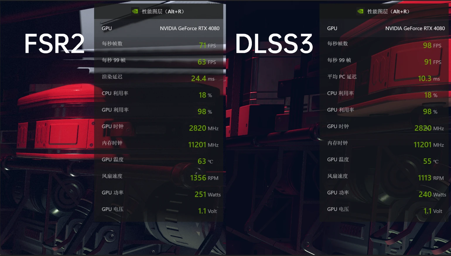 帧数暴涨60%，《星空》DLSS3 MOD安装与测试-第17张