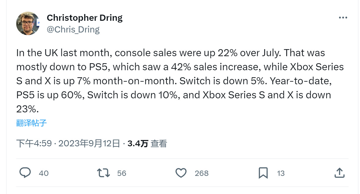【主机游戏】英国今年主机销量：PS5增长60% Xbox下滑23%-第1张