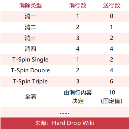 【手機遊戲】這家廣州遊戲公司會成為下一個111%嗎？-第8張