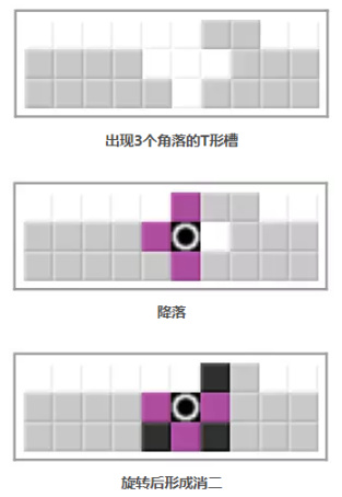 【手機遊戲】這家廣州遊戲公司會成為下一個111%嗎？-第9張