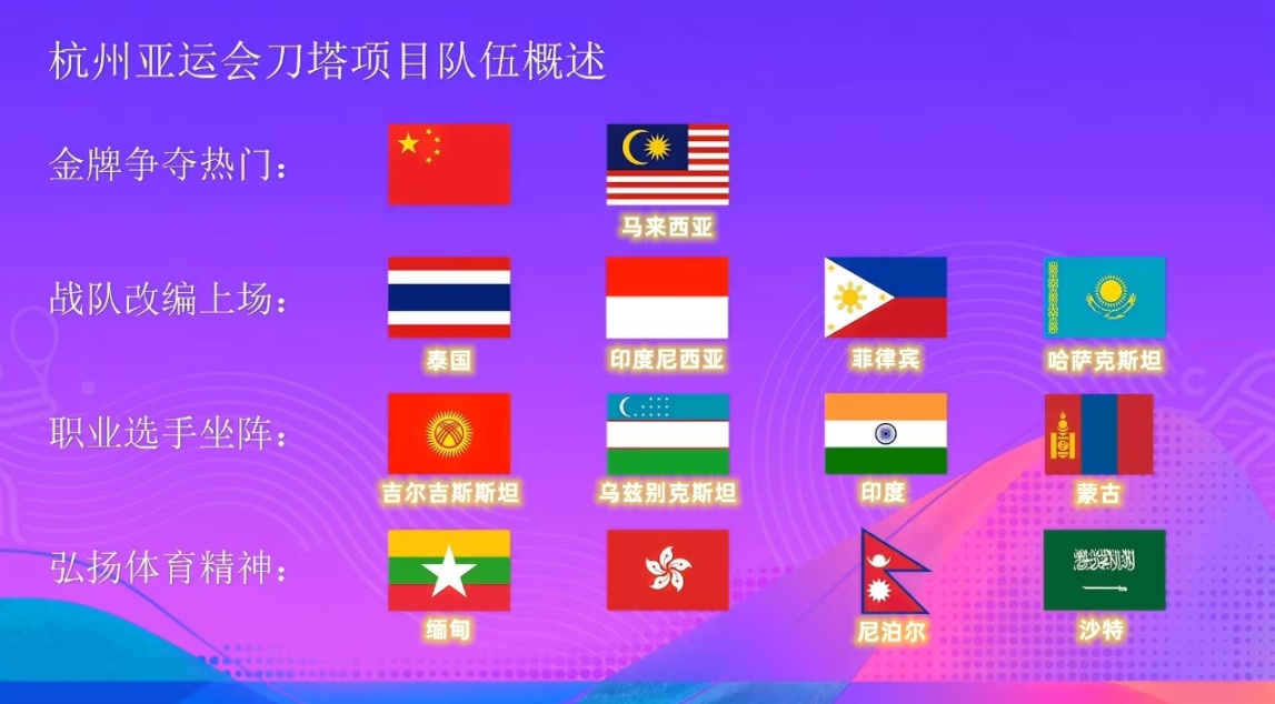 【刀塔2】Sdn亚运DOTA2前瞻：详细介绍除中国队外最强的五支队伍-第6张