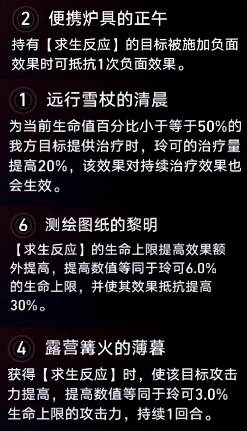 《崩壞：星穹鐵道》玲可培養全攻略，一個超實用的奶媽-第2張