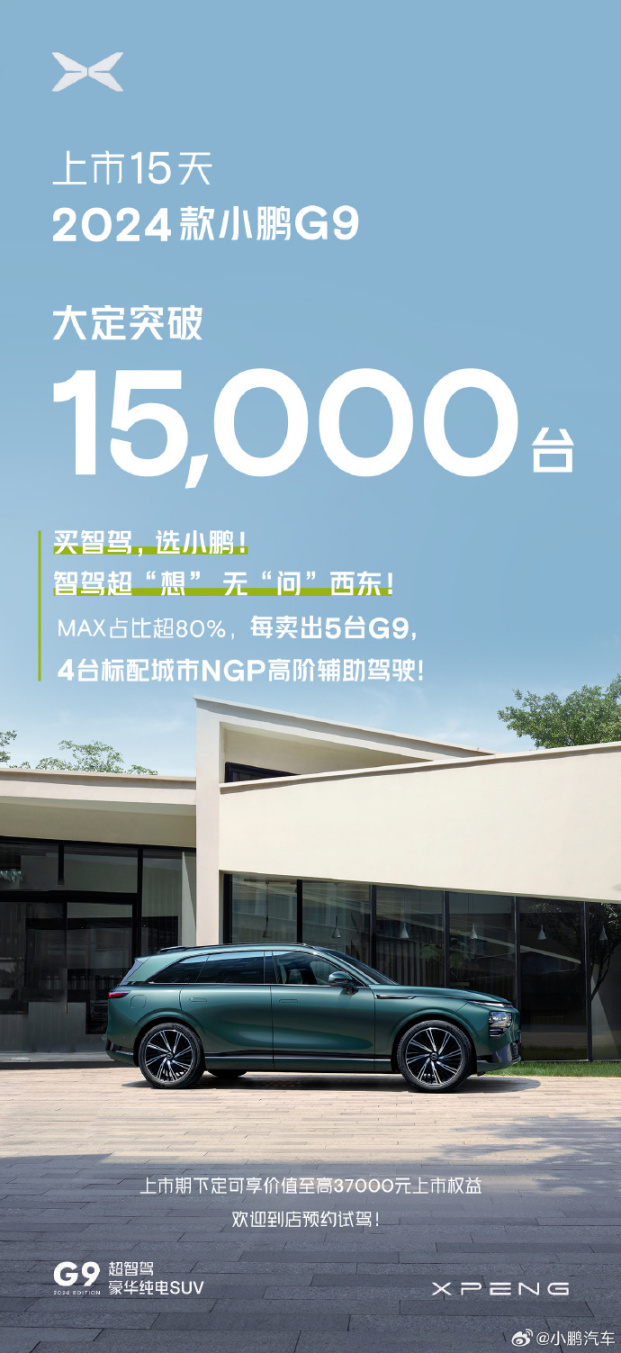【愛車基地】2024款小鵬G9上市15天大定破15000輛，MAX版本佔比超過 80%-第0張