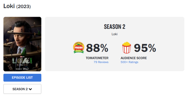 《洛基》第2季第一集好評率逐漸回升-第1張