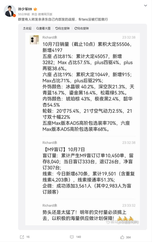 【爱车基地】华为余承东晒问界汽车“内部战报”：M9 盲订留存 8040 辆