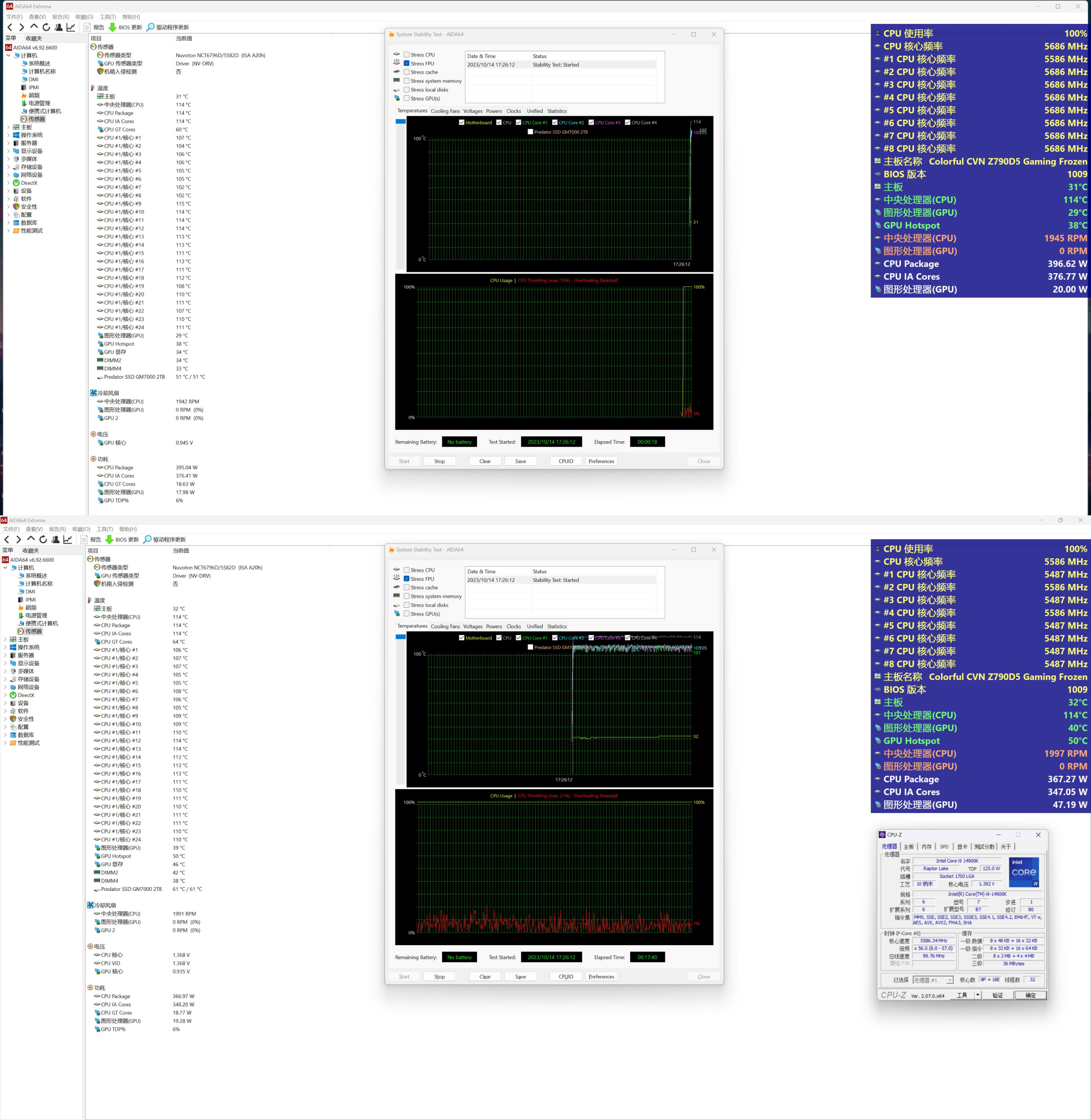 性能优势进一步提升：i9 14900K 搭配七彩虹CVN Z790 巡洋舰- 盒六网