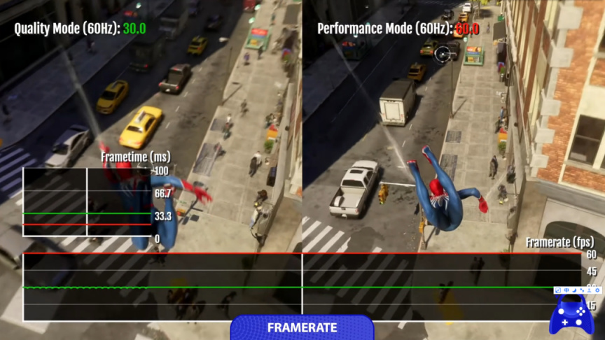 PS5《漫威蜘蛛侠2》分辨率帧数表现如何？画质模式与性能模式对比-第5张