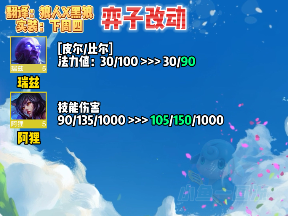 【云顶之弈】「下周四非完整版本前瞻」术士大砍，蓝buff只有20蓝-第8张