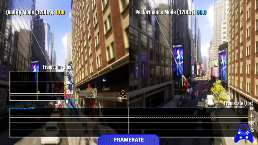 PS5《漫威蜘蛛俠2》分辨率幀數表現如何？畫質模式與性能模式對比-第6張