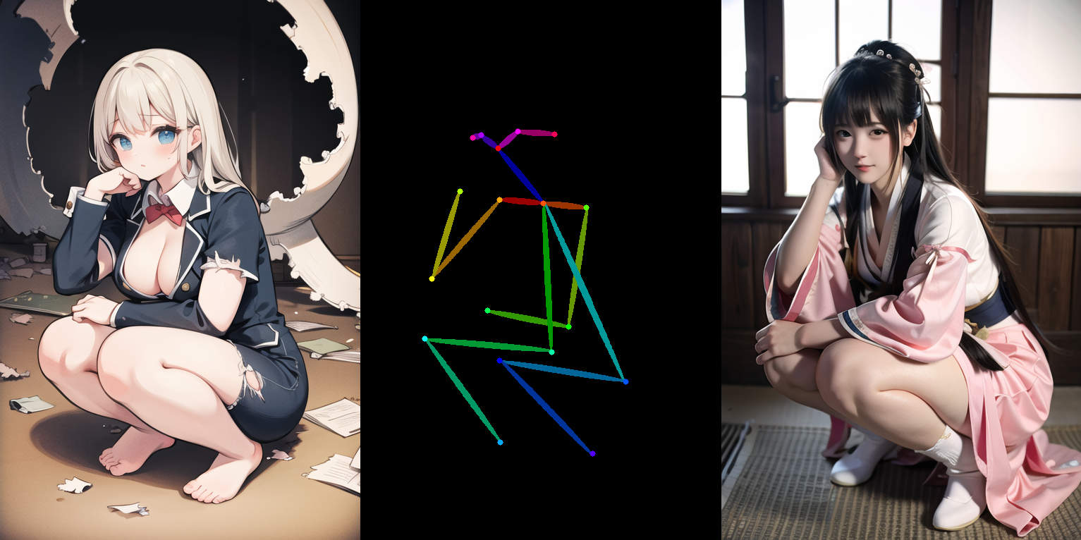 极度安利！ ControlNet Openpose助你精准控制AI绘画人物姿态