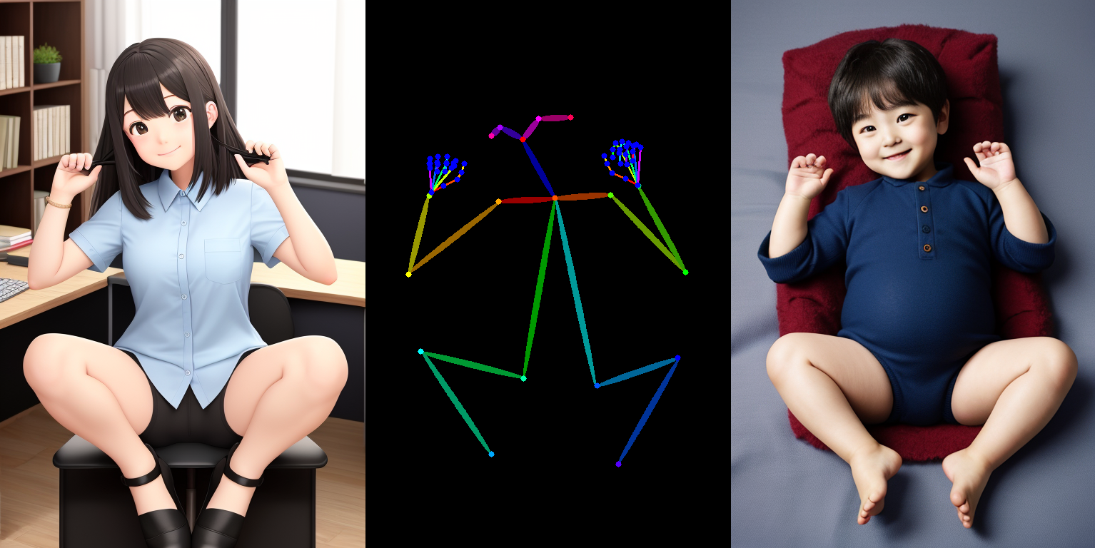 极度安利！ ControlNet Openpose助你精准控制AI绘画人物姿态