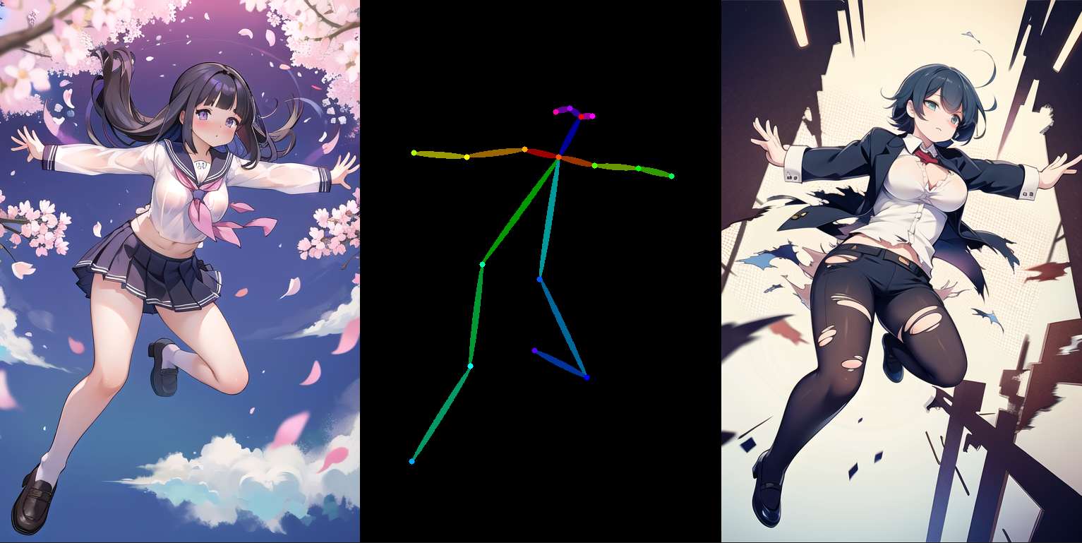 极度安利！ ControlNet Openpose助你精准控制AI绘画人物姿态