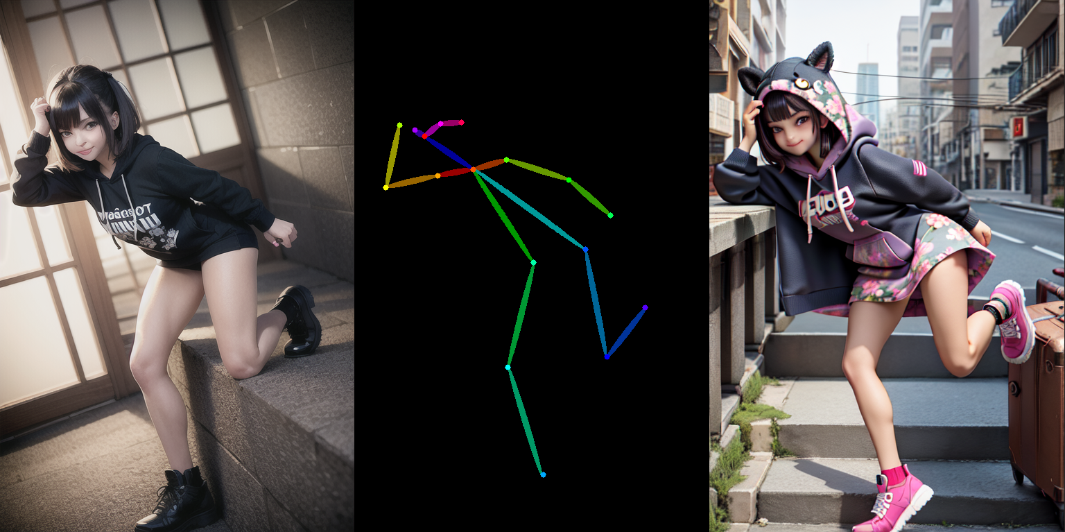 极度安利！ ControlNet Openpose助你精准控制AI绘画人物姿态