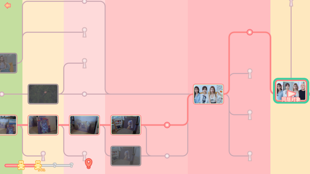 【PC游戏】年度国产“科幻”巨制，同时跟六个女的谈恋爱，还个个倒贴？-第11张