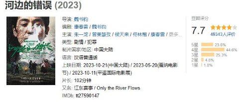 《河边的错误》豆瓣7.7分：改编余华原著很成功-第0张