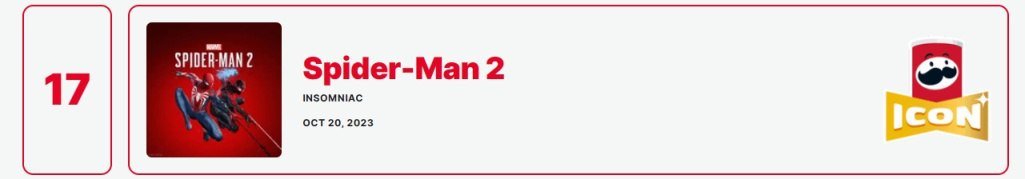 《蜘蛛侠2》位列IGN品客Icons榜单前20，堪称必玩佳作-第1张