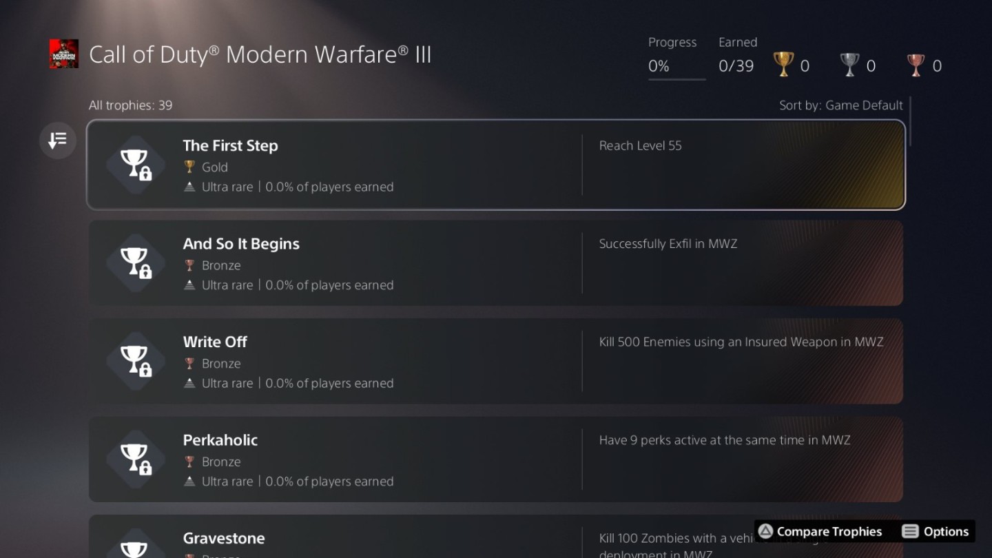 《使命召唤：现代战争3》PS5版没有白金奖杯-第2张
