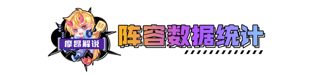 【金剷剷之戰】金剷剷弈週報：3.21第二週陣容排行，高德瑪一家獨大-第1張