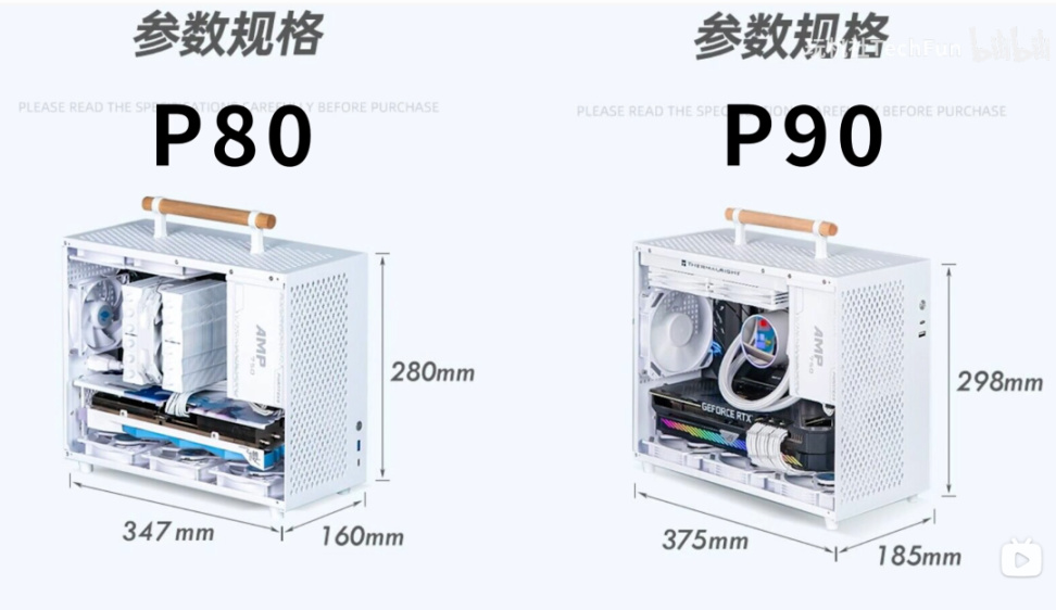 【23年11.11】装机配置推荐 第2期，小机箱 自选显卡 白色海景房