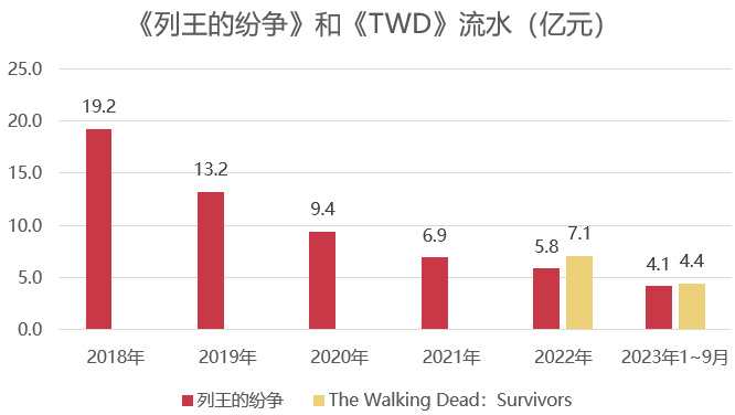 【PC游戏】沉寂一年后曝光2款新项目，曾经的SLG霸主在憋什么大招-第11张