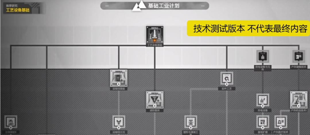 【手机游戏】鹰角要用中国人最喜欢的东西颠覆二次元-第3张