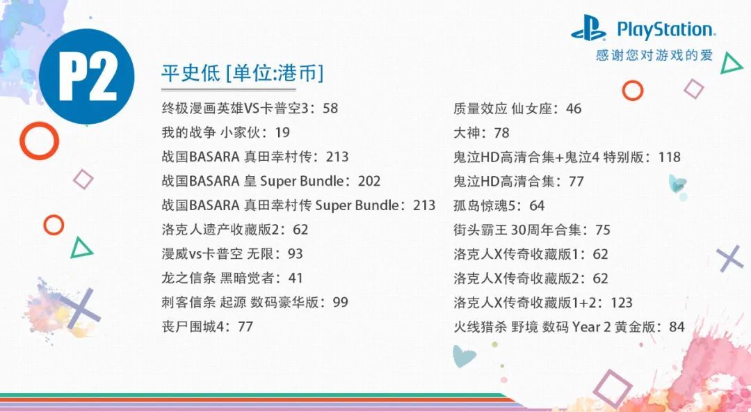 【主机游戏】限时4天！港服PSN商店双十一优惠低至25折，史低游戏推荐-第1张