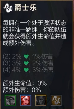 【雲頂之弈】S10雲頂最新拼多多爵士巴德 過渡平滑上限高 成型穩前3 ！-第4張